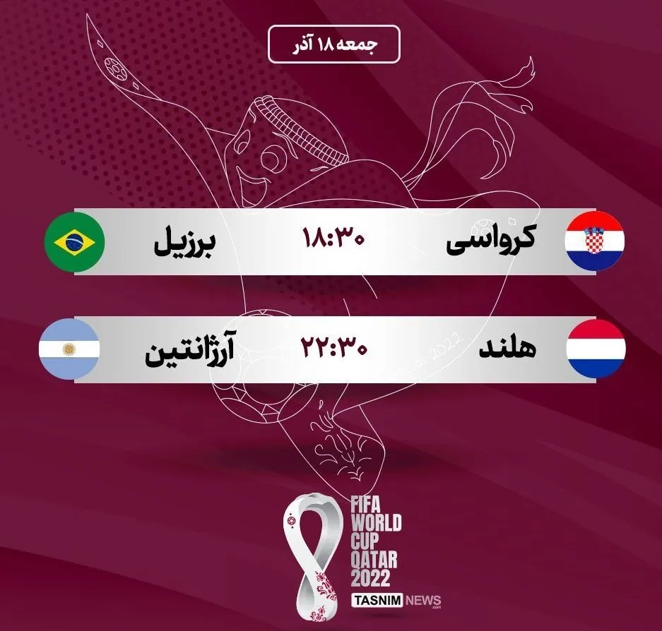 جام جهانی 2022 قطر , جام جهانی قطر , 